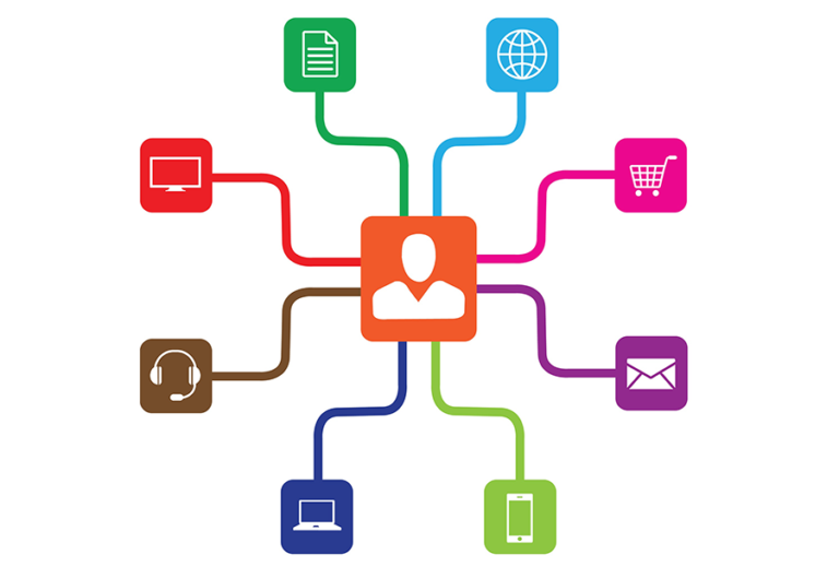 what-is-multi-channel-digital-marketing-revworx